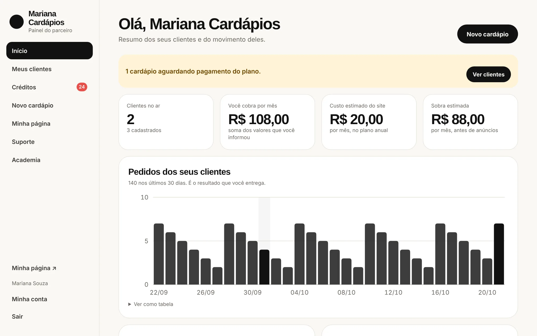 Painel do parceiro com clientes e resultado mensal